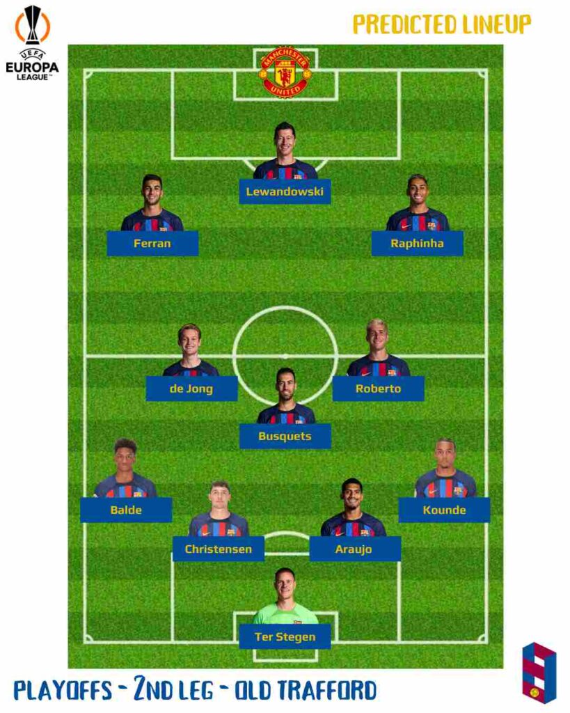 Manchester United Match Preview with Predicted Lineup and Squad List (Barcelona vs Manchester United) UEFA Europa League Playoffs Leg 2 Barcelona and Manchester United will be facing each other at Old Trafford in the second leg POthe UEFA Europa League playoffs, after an intense first leg at Camp Nou. #EuropaLeague #UEL #ManUtdBarcelona #UEFA #BarcaManUtd #ManchesterUnited #raphinha #barca #fcblive #fcbarcelona #UCL #pedri #gavi #barcanews #LaLiga #CopaDelRey #frenkiedejong #lewandowski #xavi #terstergen #alba