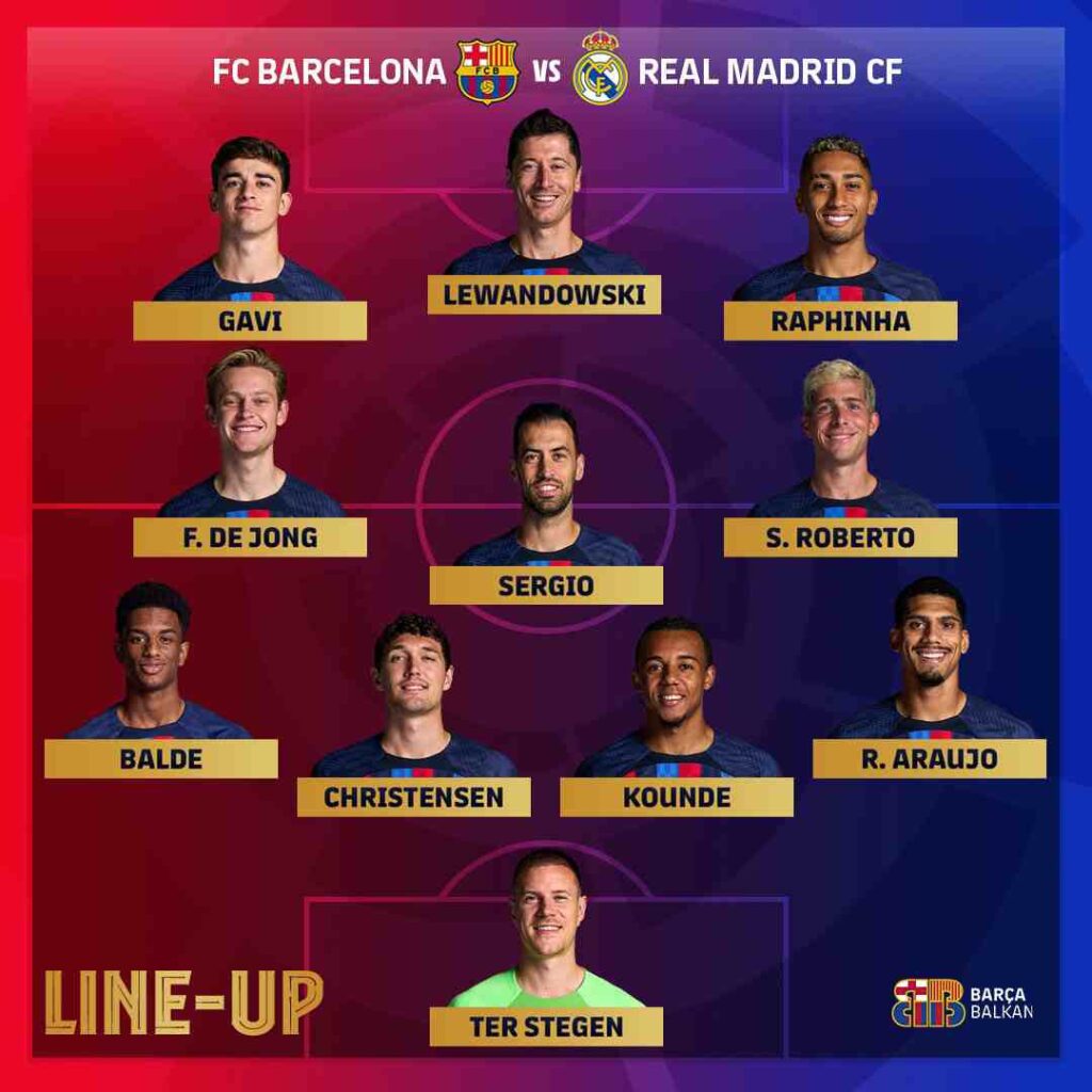 Lineup Match Report - FC Barcelona vs Real Madrid ( Laliga Matchday 26) League leaders, FC Barcelona defeat arch rivals Real Madrid in an edge of a seat thriller to go 12 points clear in Laliga. #barcelona #realmadrid #barçamadrid #madrid #barcamadrid #madridbarça #elclasico #supercup #spanishsupercup #supercopa #Ferran  #barca #fcblive #fcbarcelona #barcelona #ferrantorres #torres #pedri #gavi #barcanews #frenkiedejong #roberto  #dembele #CHRISTENSEN #elclásico #Araujo #Kounde