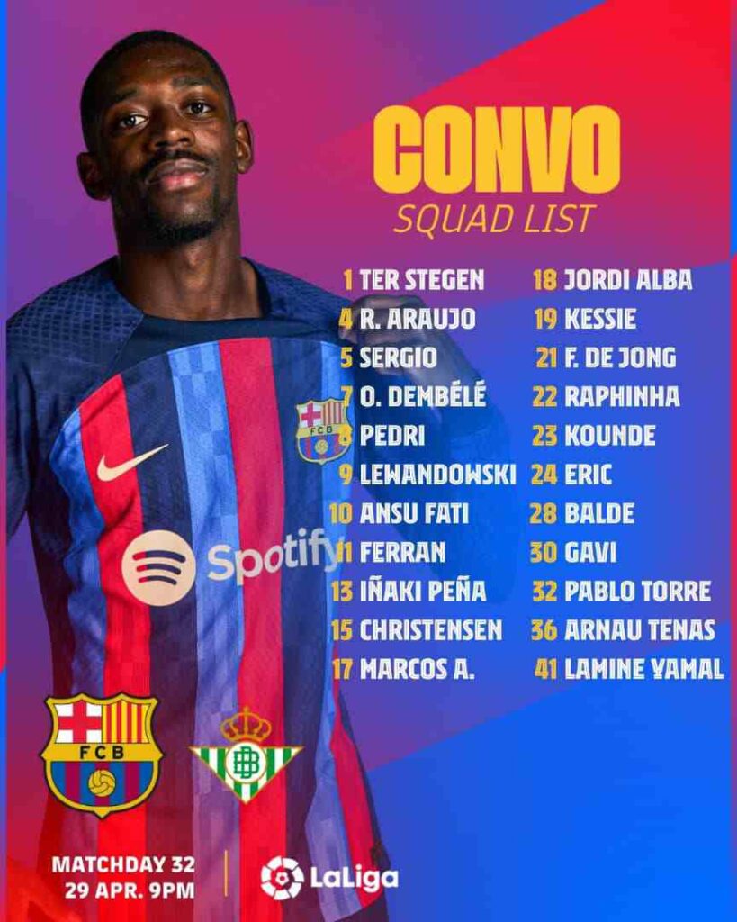 FC Barcelona vs Real Betis - Predicted Lineup, Squad List & Match Preview (Laliga Matchday 32) After Rayo Vallecano stunned the league leaders by inflicting a 2-1 defeat on Blaugrana, FC Barcelona takes on Real Betis at the camp nou in search of a win to get one step closer to the Laliga title. #barcelona #realbetis #barçabetis #betis #barcabetis #betisbarça #LaLiga #Ferran #realbetis #barca #fcblive #fcbarcelona #barcelona #ferrantorres #torres #pedri #gavi #barcanews #frenkiedejong #roberto #dembele #CHRISTENSEN #Araujo #Kounde
