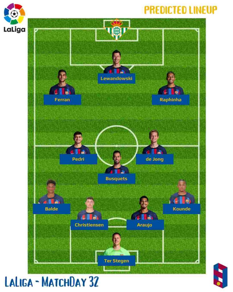 FC Barcelona vs Real Betis - Predicted Lineup, Squad List & Match Preview (Laliga Matchday 32)

After Rayo Vallecano stunned the league leaders by inflicting a 2-1 defeat on Blaugrana, FC Barcelona takes on Real Betis at the camp nou in search of a win to get one step closer to the Laliga title.

#barcelona #realbetis #barçabetis #betis #barcabetis #betisbarça #LaLiga #Ferran #realbetis #barca #fcblive #fcbarcelona #barcelona #ferrantorres #torres #pedri #gavi #barcanews #frenkiedejong #roberto  #dembele #CHRISTENSEN  #Araujo #Kounde